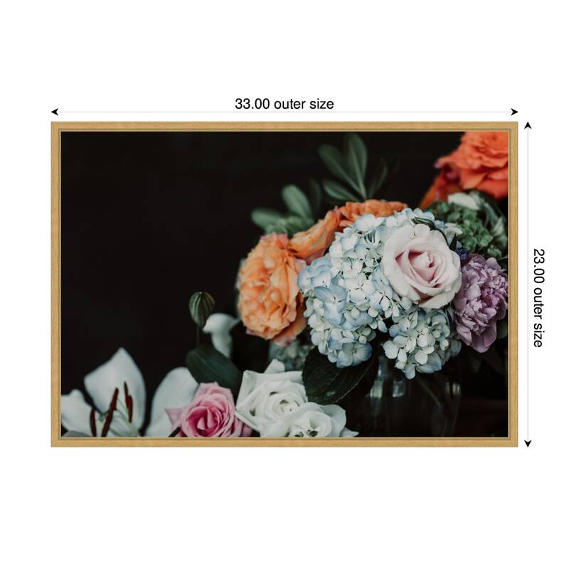 Kate and Laurel Sylvie Hydrangea Crush Framed Canvas by Alicia Abla
