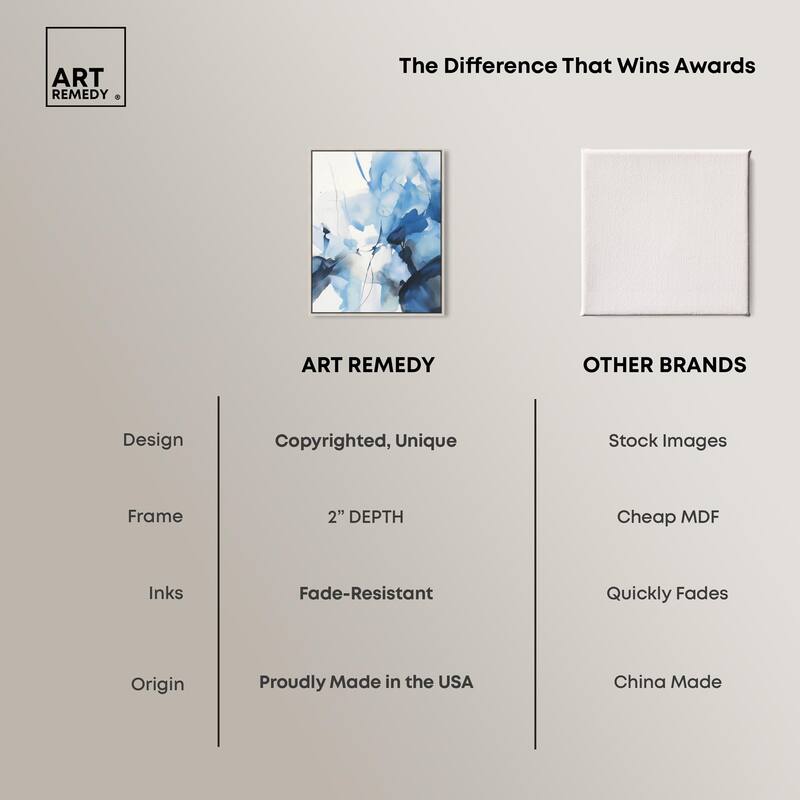 Fleur Bleue II Canvas by Art Remedy
