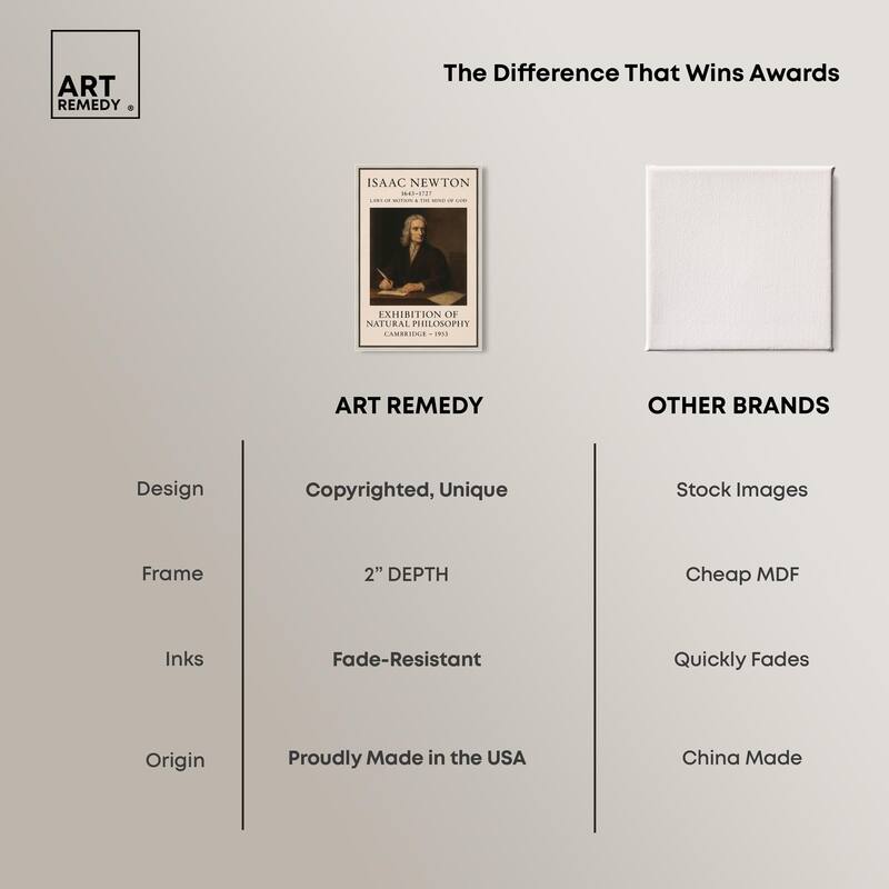 Newtonian Mind Canvas by Art Remedy