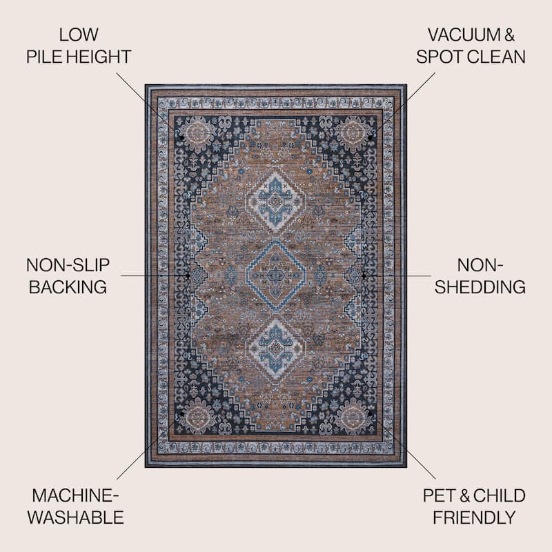 JONATHAN Y Didim Geometric Medallions Machine Washable Area Rug