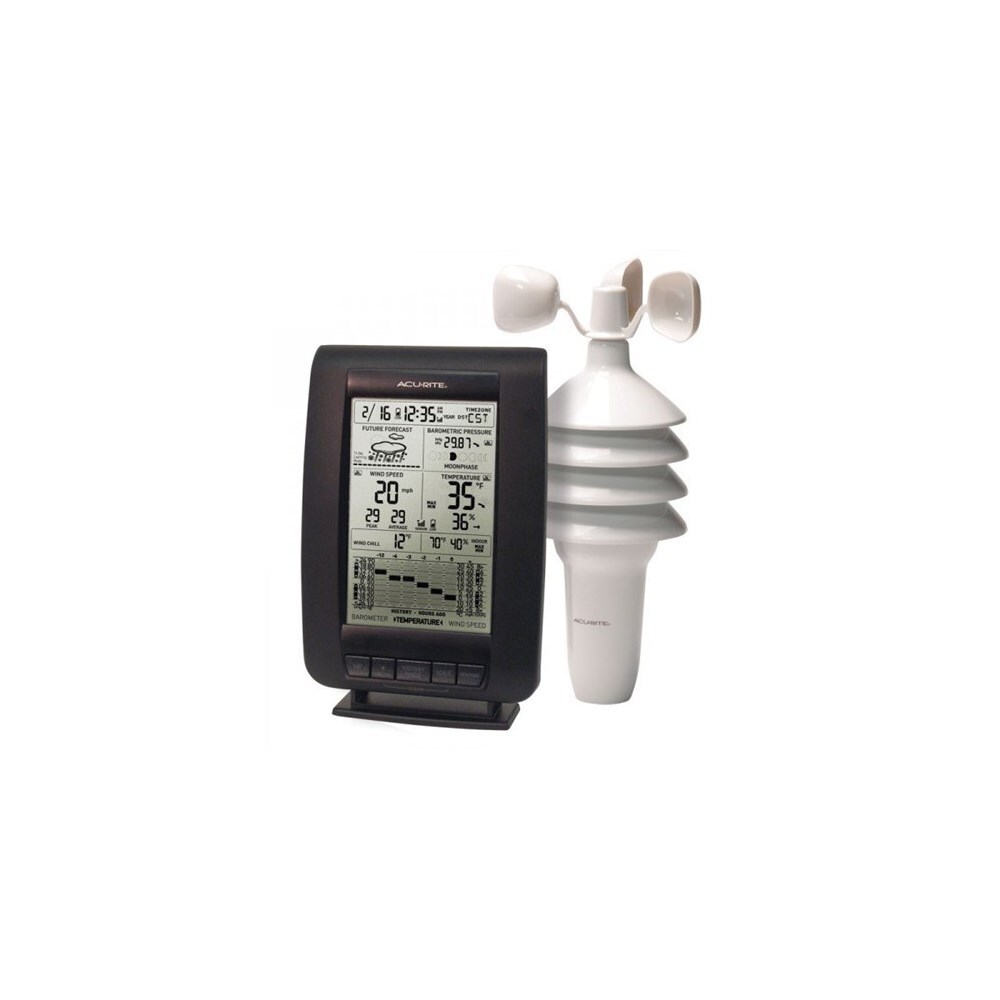 Shop Acurite Pro Wireless Weather Station Weather Station On