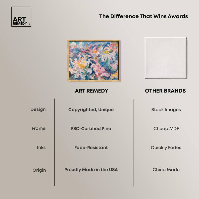 Pastel Riot II Canvas by Art Remedy