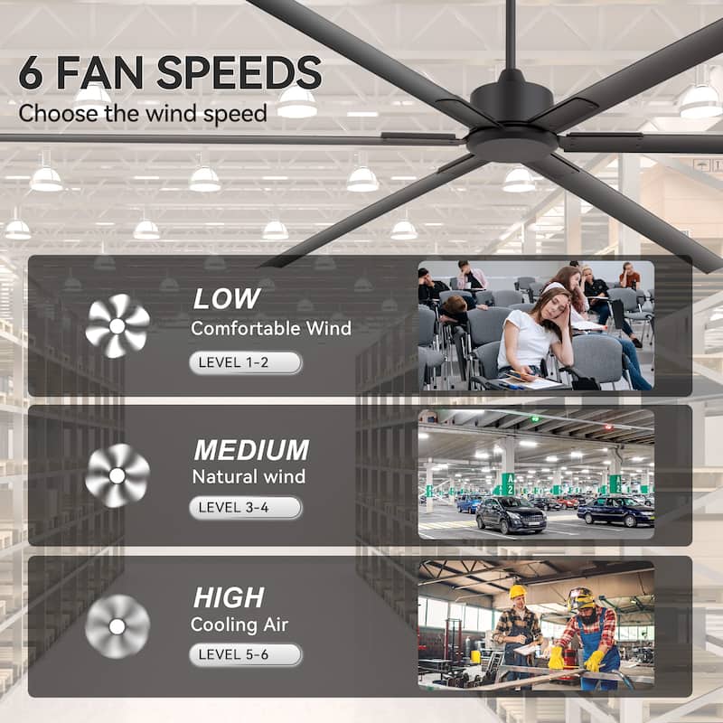 96"/120" HVLS Industrial Ceiling Fan Ceiling Fan without Light with Remote (6/8-Aluminum Blades)