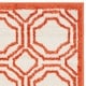 preview thumbnail 71 of 115, SAFAVIEH Amherst Corinne Modern Rug