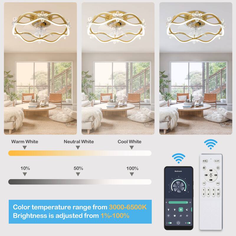 Oaks Aura 21in. Modern Smart App Control Daisy Crystal Low Profile Ceiling Fan With Light, Flush Mount Ceiling Fan for Bedroom