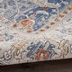 preview thumbnail 12 of 56, New Concept Washables Series 4 Indoor only Persian Area Rug