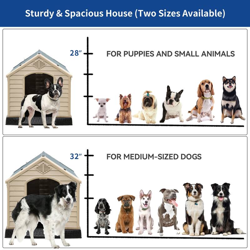 Moasis Large Plastic Waterproof Dog House
