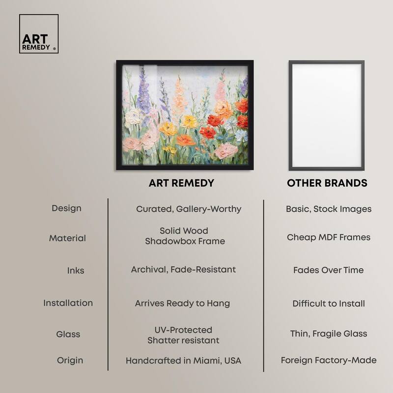 Summer Abundance I Shadowbox by Art Remedy