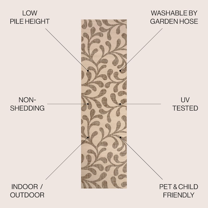 JONATHAN Y Scandi All Over Indoor/Outdoor Area Rug