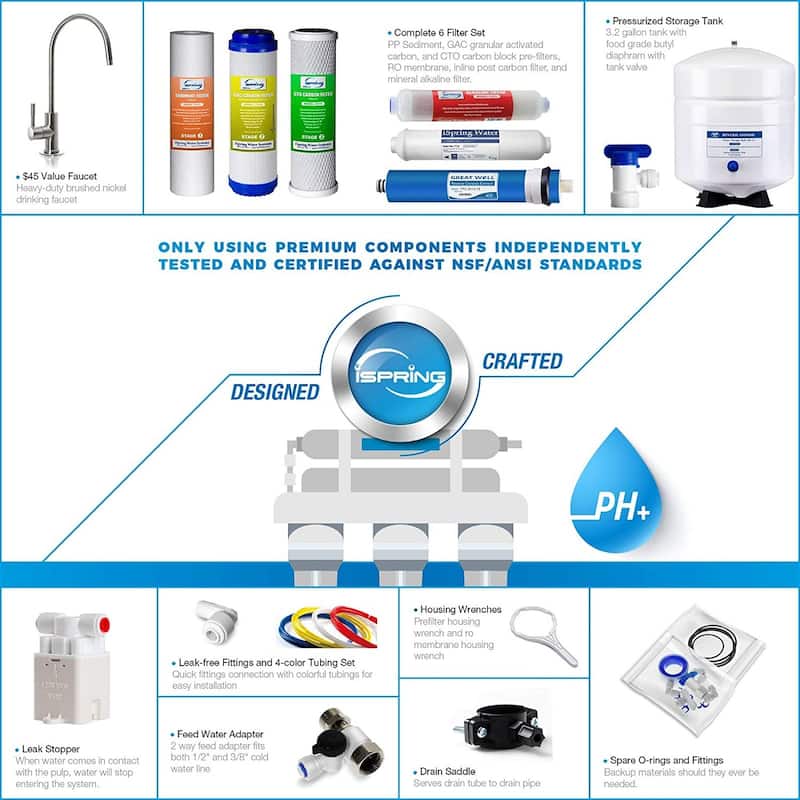 iSpring RCC7P-AK Boosted Performance Under Sink 6-Stage RO Drinking Water Filtration System with Alkaline filter and Pump