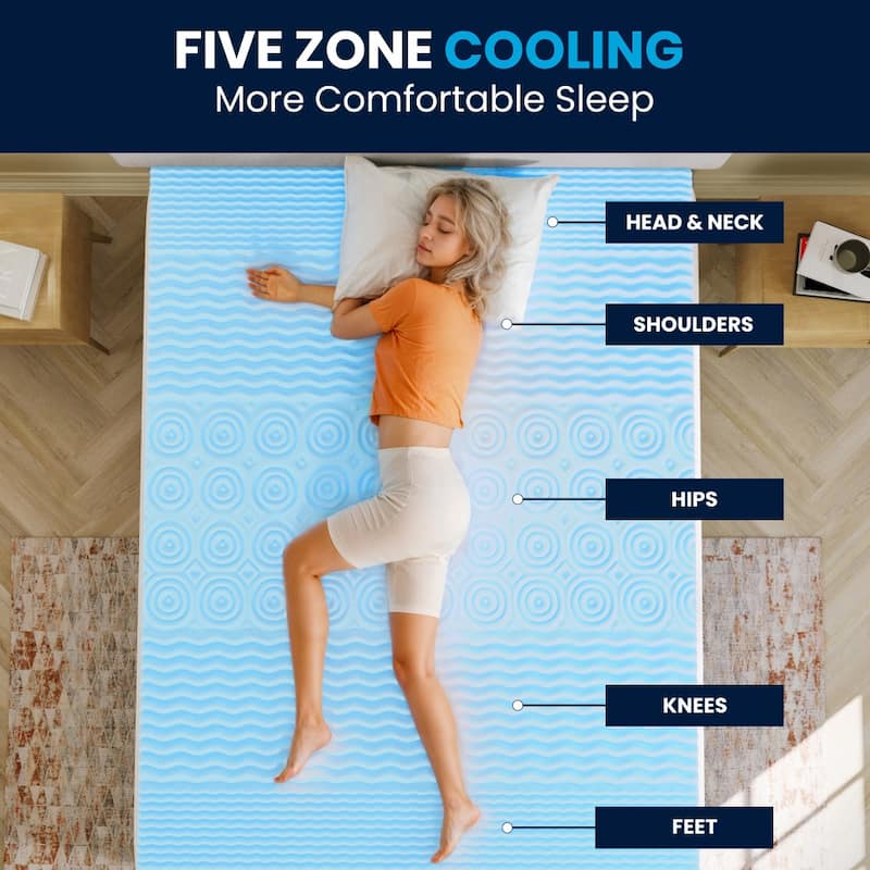 Cooling Gel Infused 5-Zone Memory Foam Mattress Topper - Green