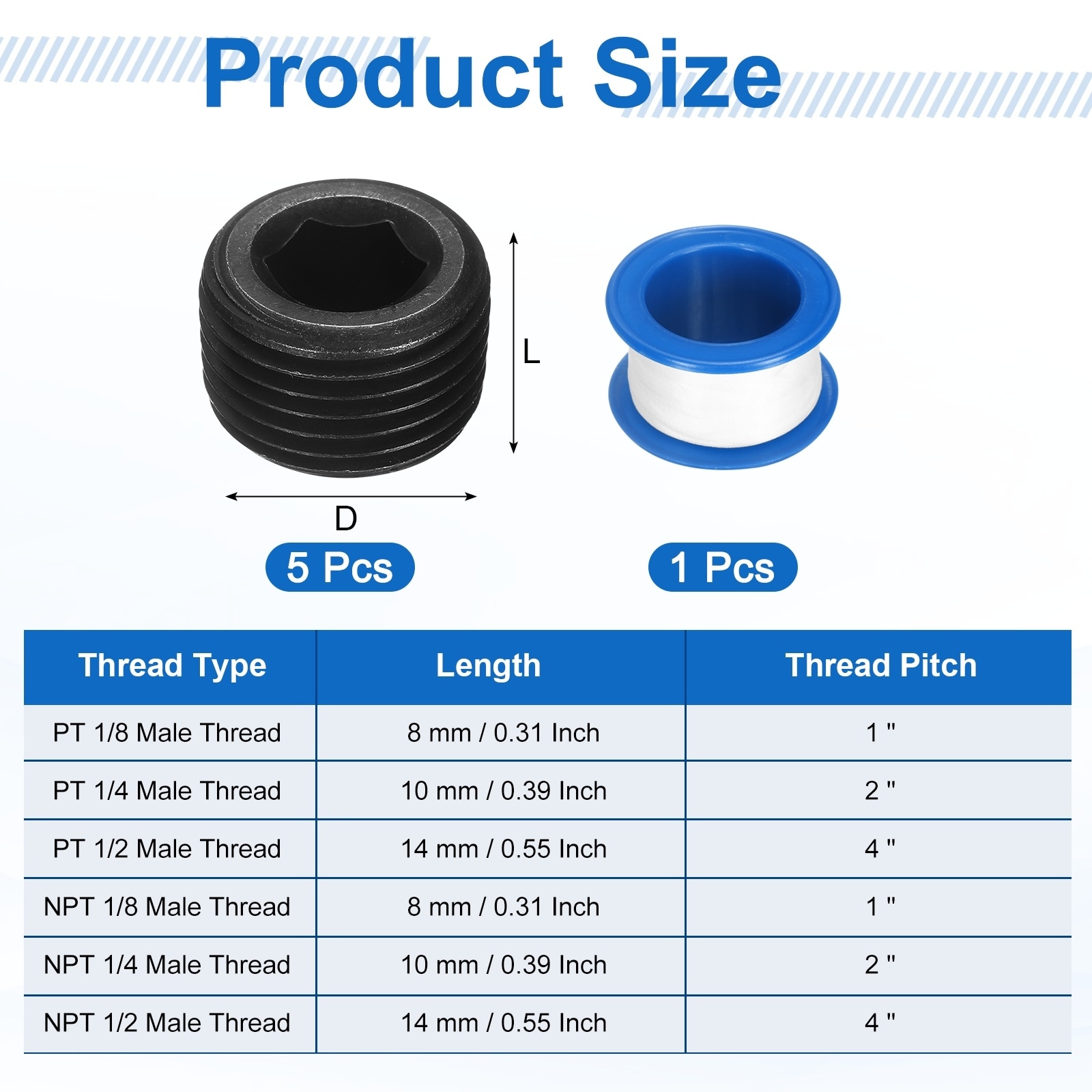 Carbon Steel Pipe Plug Fitting, Internal Hex Thread Socket Pipe Caps, Countersunk Plug for Sealing Pipe Port - Black