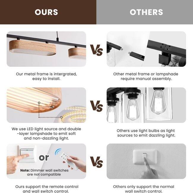 Lights Rustic Dimmable Pendant for Kitchen Island Over Dining Table