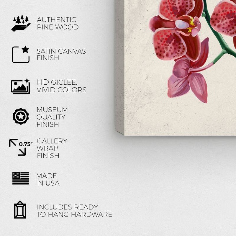 Wynwood Studio Canvas Floral and Botanical Blossoming Branch Red and Cream White Traditional Wall Art Canvas Print - Red, White