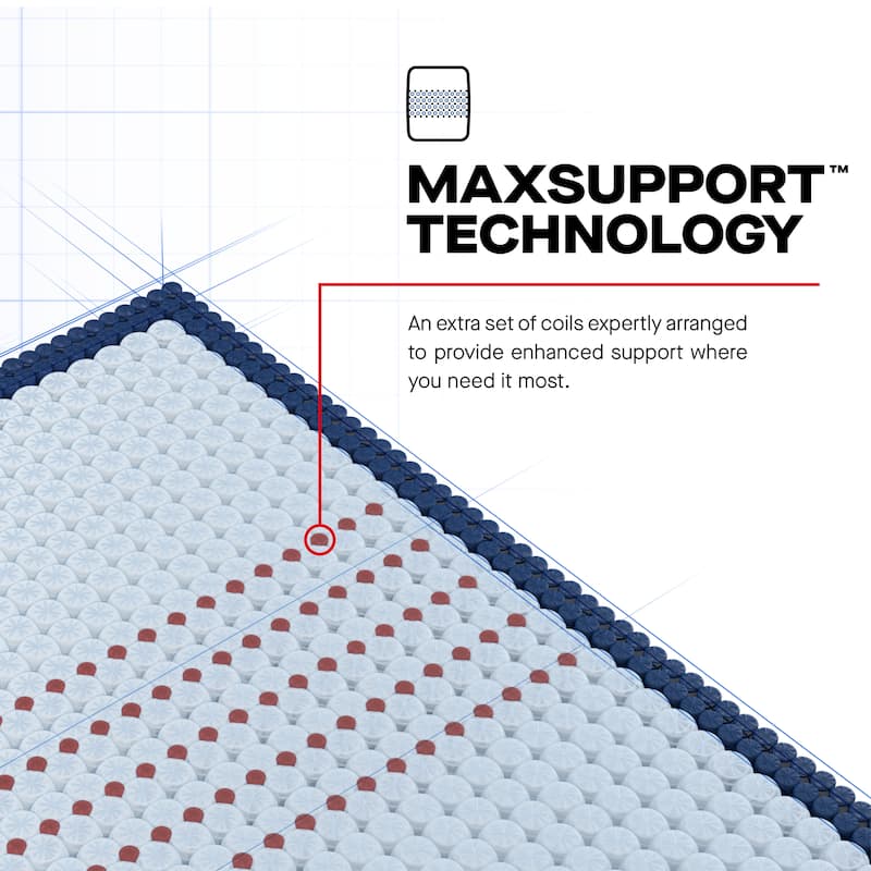 Sealy Posturepedic® Elite Brenham II 16" Soft Pillowtop Innerspring Mattress