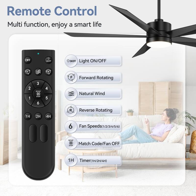 Breezary 65"/52"/42" 5-Blade LED Ceiling Fan with Light Kit and Remote