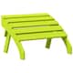 Option Lime