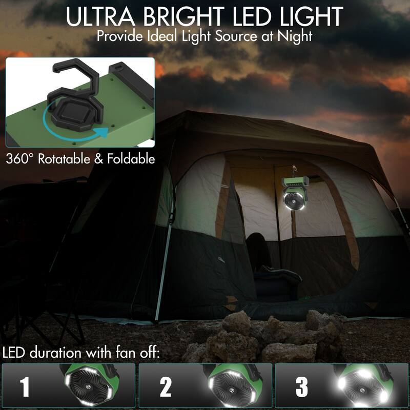 4 Powerful Speeds 20000mAh Battery Operated Camping Timer Fan with LED