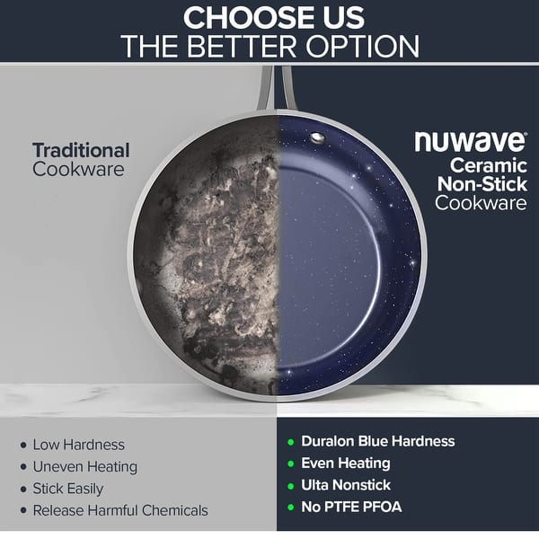NuWave Duralon Blue 3 Piece Ceramic NonStick Fry Pan Set Bed Bath
