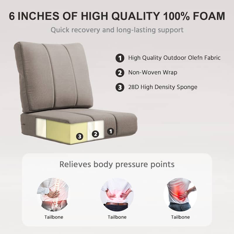 Gymojoy 24"x24"x6" Patio Thick Cushions & Pillows Set - Channel-Tufted Design Deep Seat Water & Fade Resistant Cushion Set