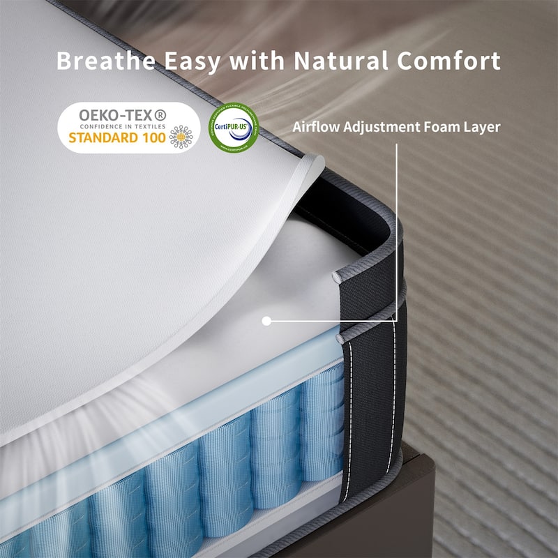 IFLUOUS 12in. Cooling Innerspring Hybrid Medium Firm mattress Motion Isolation with CertiPUR-US, SGS and OEKO-TEX Certified