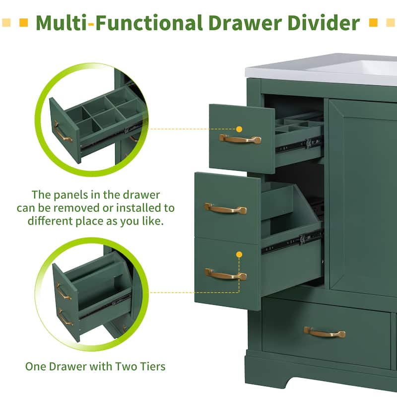 GDFStudio - Avalon 36-Inch Bathroom Vanity Cabinet Base Only, Six Drawers, Multi-Functional Drawer Divider, Painted Finish