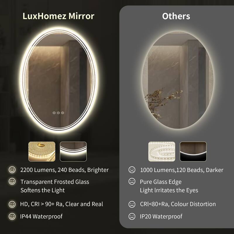 UL Certified Oval LED Bathroom wall Mirror, Anti-fog, 3-Color Dimmable
