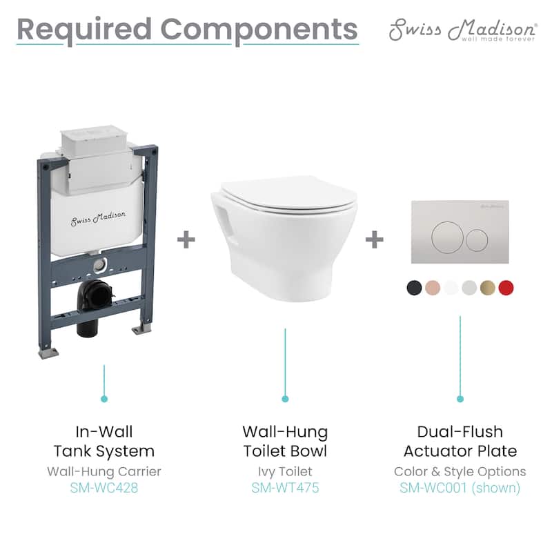 Biarritz H Concealed Toilet Tank Carrier System For Top Flush - 33.86" x 21.26" 6.5"