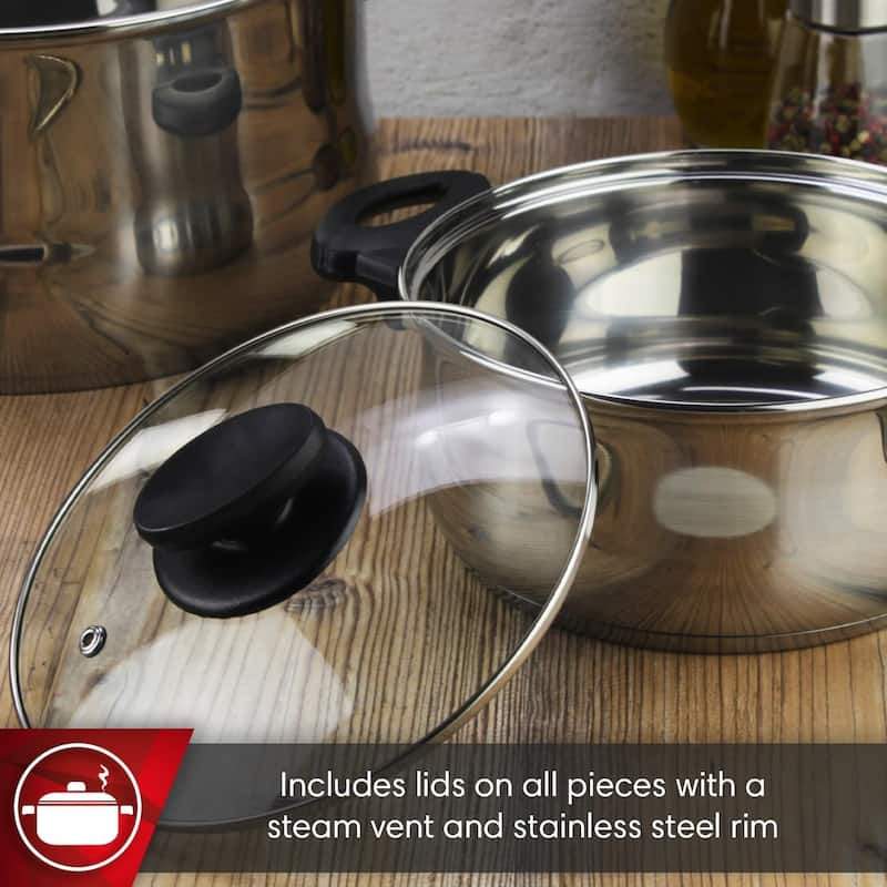Magefesa Deliss Stainless Steel Cookware Set