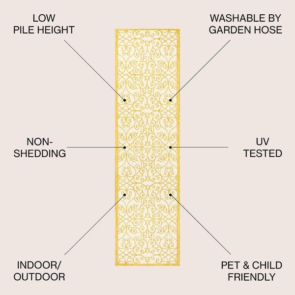 dimension image slide 16 of 18, JONATHAN Y Ourika Textured Weave Indoor/Outdoor Area Rug