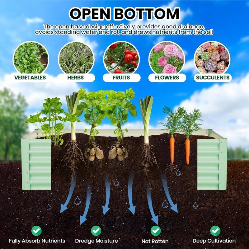 2PCS 6x3x1.5ft Galvanized Raised Garden Bed, Planter Boxes Outdoor for Vegetables, Herbs, Flowers