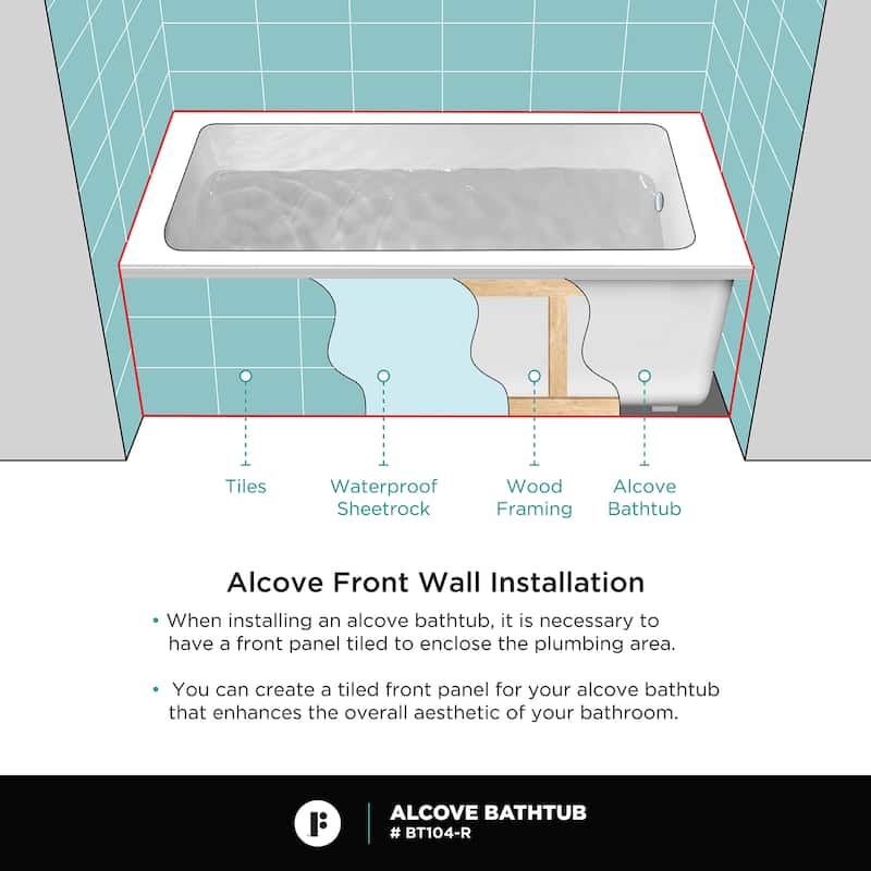 Fine Fixtures Tile-In White Fiberglass/Acrylic Soaking Bathtub with Built-in Tile Flange
