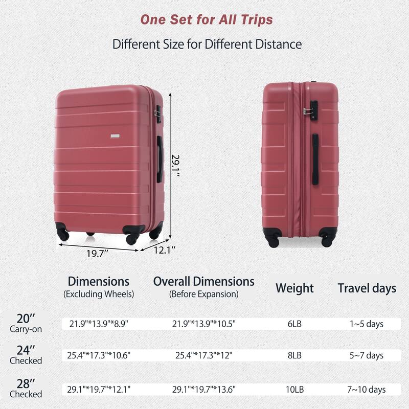 ABS Hardshell 3pcs Luggage Sets - 20''+24''+28''
