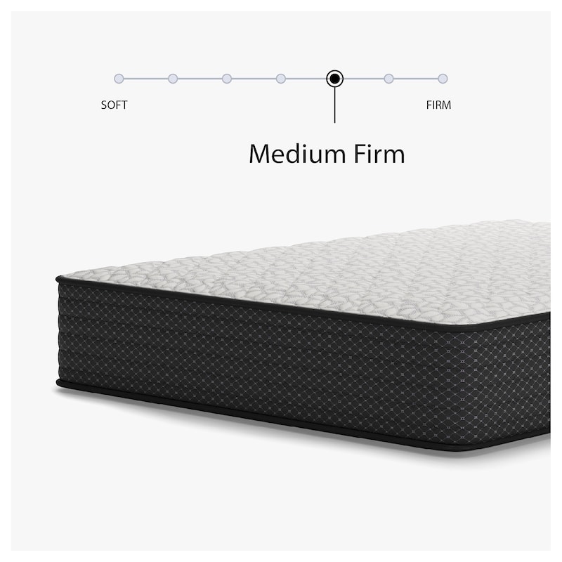 Signature Design by Ashley Limited Edition Firm White Mattress
