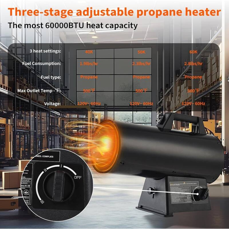 60,000 BTU Forced Air Propane Heater, with Regulator