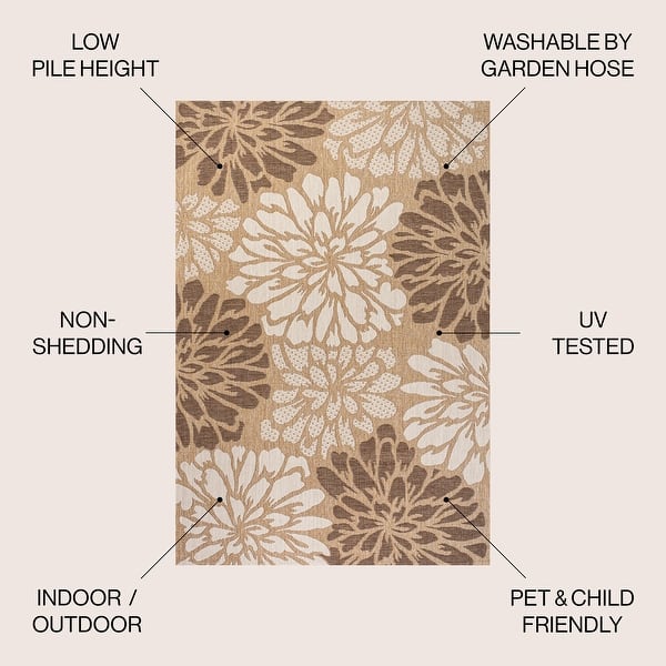 dimension image slide 13 of 16, JONATHAN Y Floral Textured Weave Indoor/Outdoor Area Rug