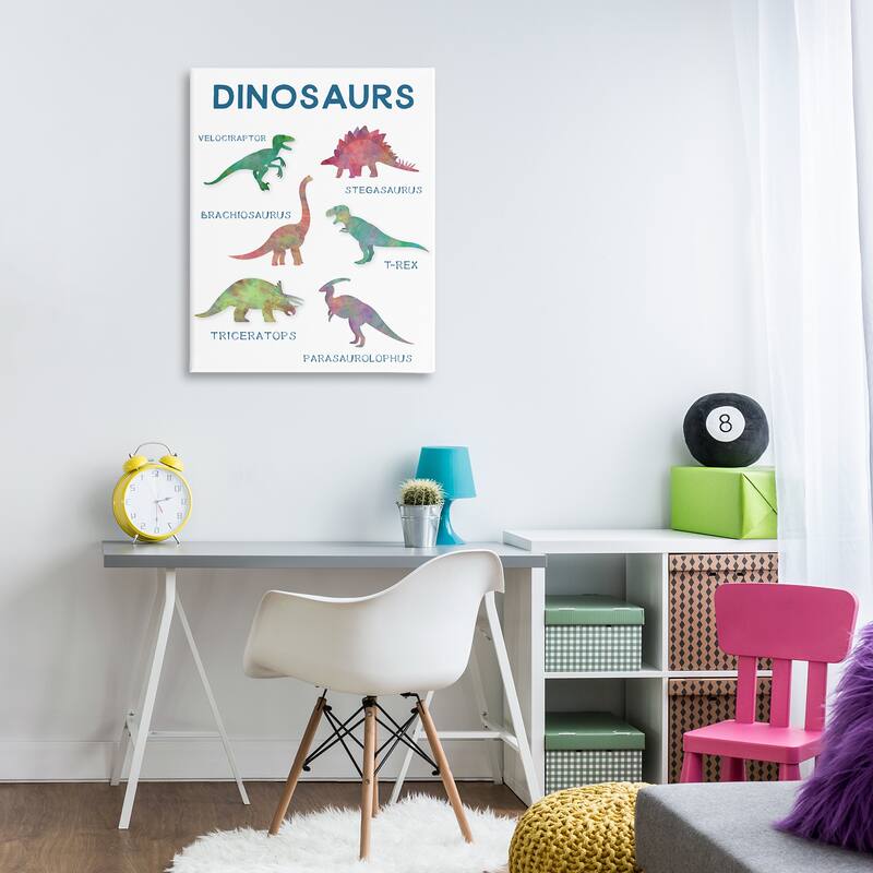 Stupell Simple Educational Dinosaurs Canvas Wall Art Design By CAD Designs