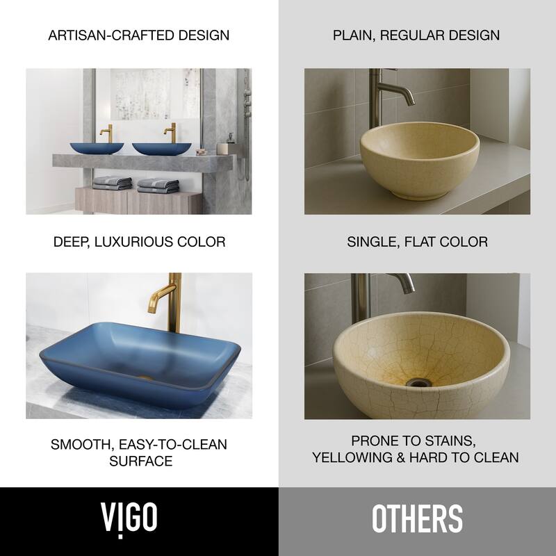 VIGO Sottile 18"L x 13"W x 4"H Glass Rectangular Vessel Bathroom Sink in Royal Blue