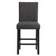 preview thumbnail 15 of 17, Corvus Riley Linen Upholstered Nailhead Trim Counter Stools (Set of 2)