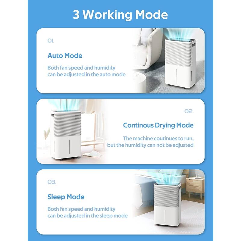 45 Pints Dehumidifier for Home/Basement/Large Room - 13.78 x 9.25 x 22.83