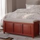 Option Mahogany
