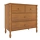 preview thumbnail 6 of 24, Max and Lily Jenny Lind 4-Drawer Solid Wood Dresser