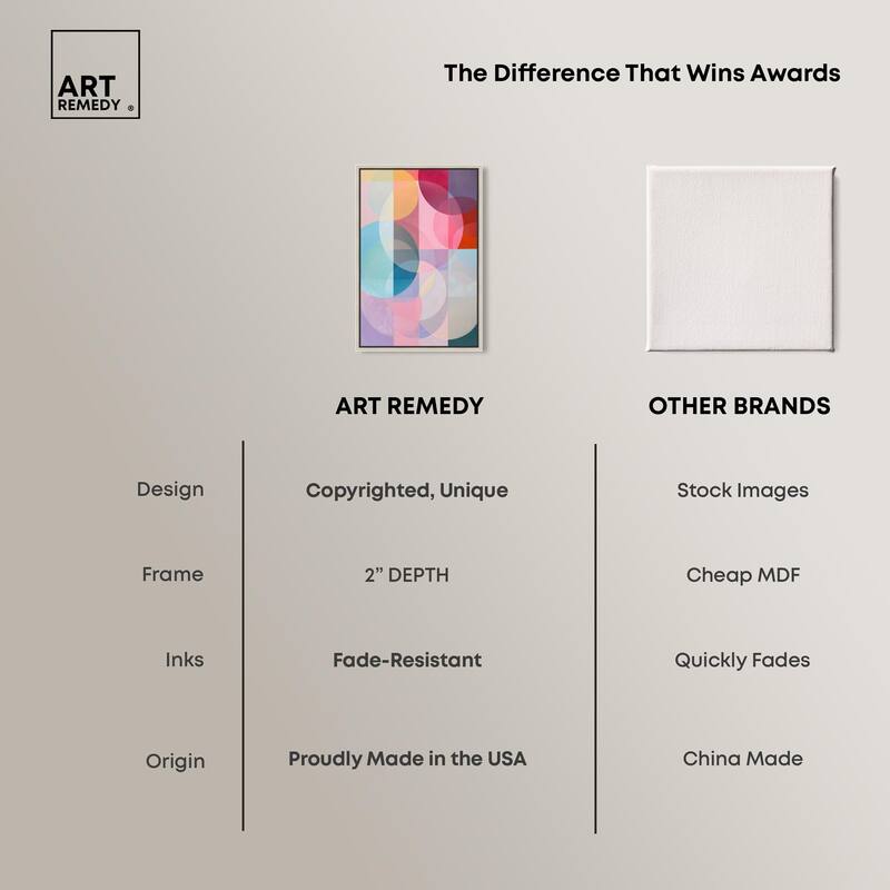 Oneiric Circles IV Canvas by Art Remedy