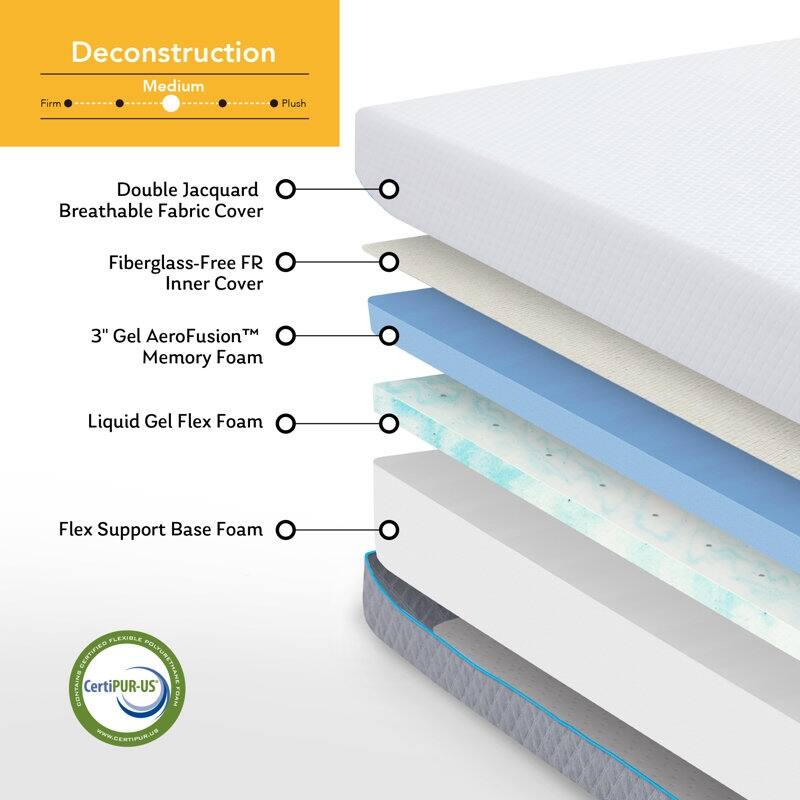 Idle 12" Medium Gel Memory Foam Mattress