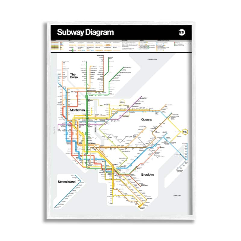 Stupell New York City Urban Subway Diagram Chart Framed Wall Art, Design by JG Studios
