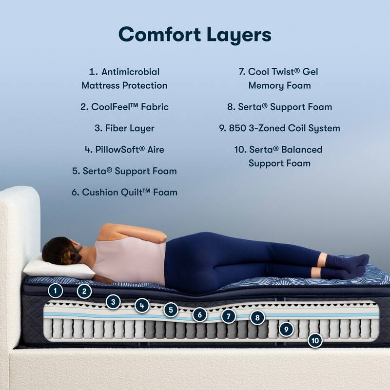 Serta Perfect Sleeper Oasis Sleep 14.5" Firm Pillow Top Mattress Set