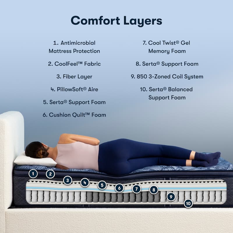 Serta Perfect Sleeper Oasis Sleep 14.5" Firm Pillow Top Mattress