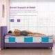 preview thumbnail 4 of 7, Sersper 10-Inch Medium Euro Top Memory Foam and Pocket Spring Hybrid Mattress