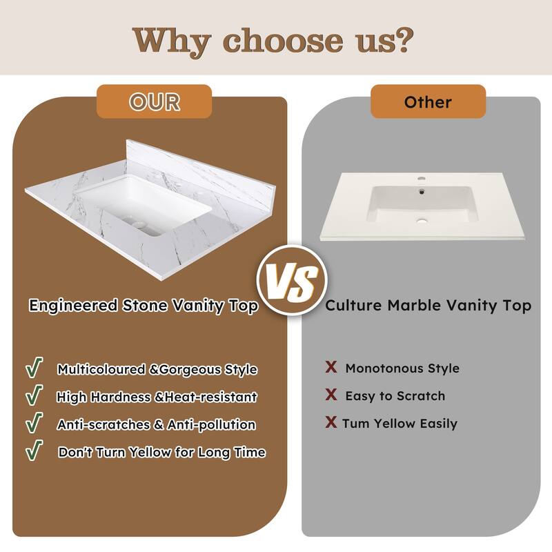 Roomfitters 31 Inch Bianco Carrara Venato Vanity Top with Rectangular Undermount Sink, Sintered Stone Bathroom Countertop, White