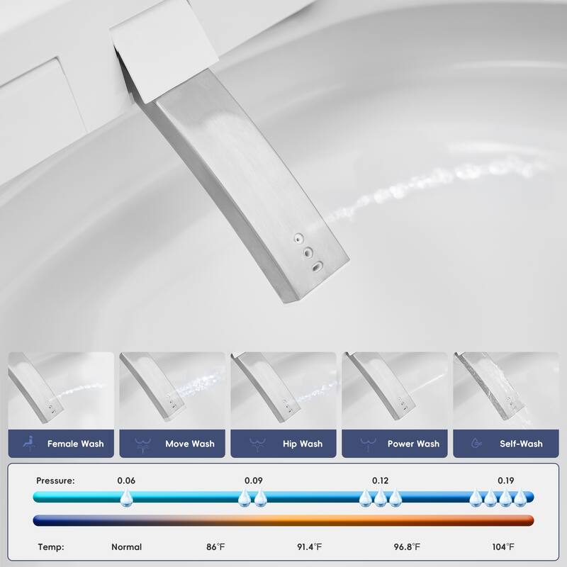 Tankless Smart Toilet with Built In Bidet. Auto Open Close. Heated Seat. Warm Water Dryer. Foot Sensor